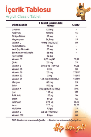 Argivit Classic 30 Tablet