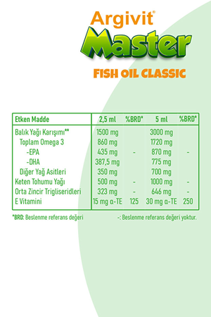 Argivit Master Fish Oil Classic 150 ml