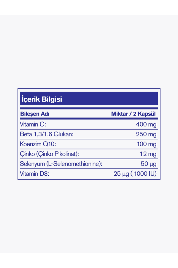 Nutrafarm Beta Glucan Q-10 Complex 250 mg 30 Kapsül