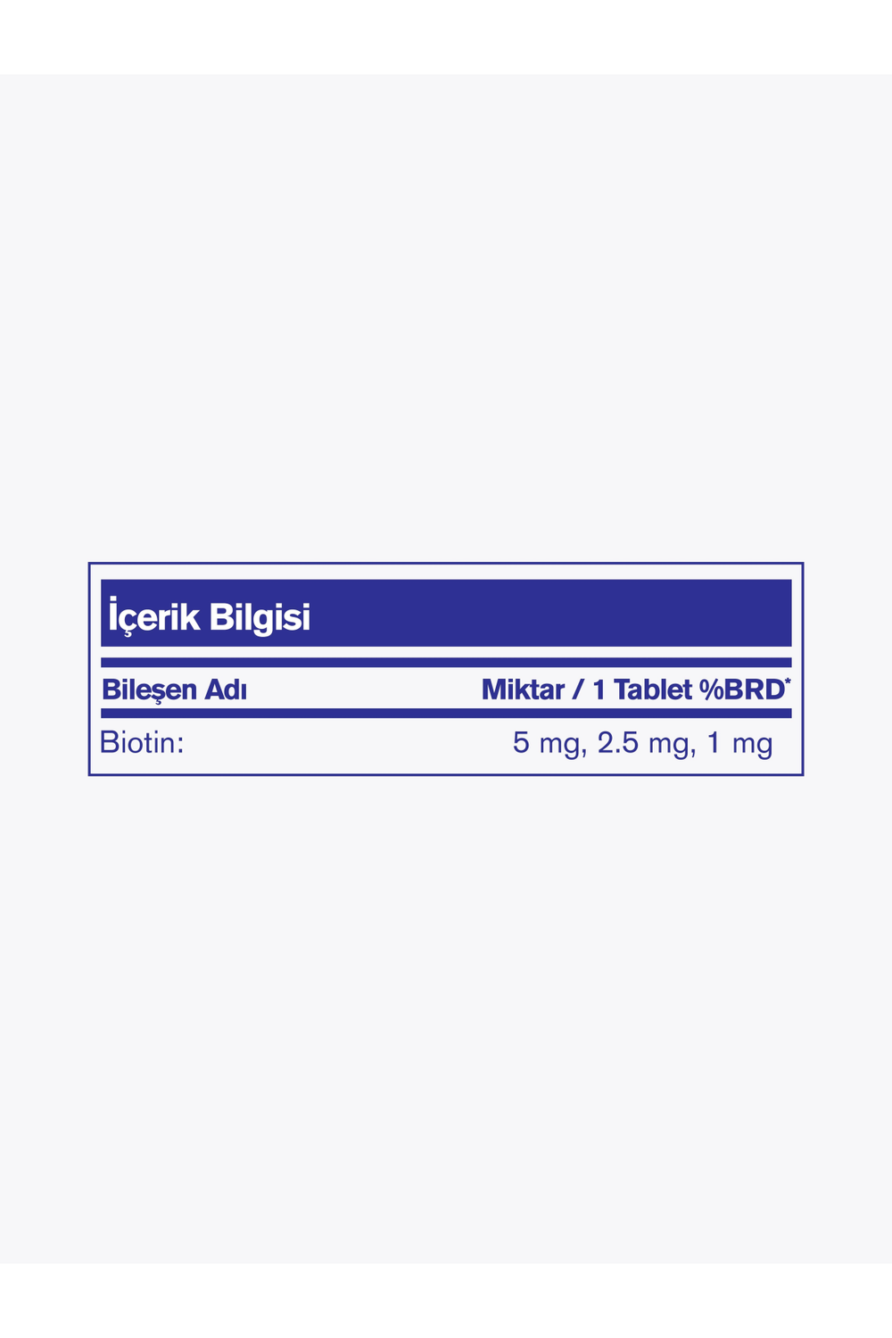 Nutrafarm Medohbiotin Vitamin H 5000 mcg 60 Tablet