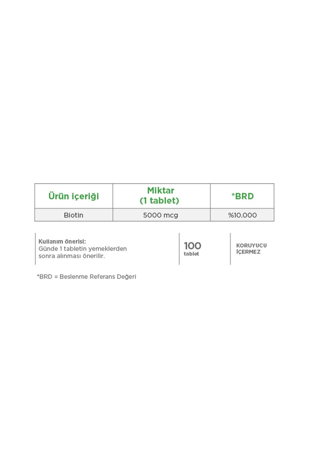 Dynavit Biotin 5000 mcg 100 Tablet