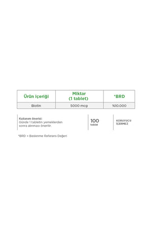 Dynavit Biotin 5000 mcg 100 Tablet