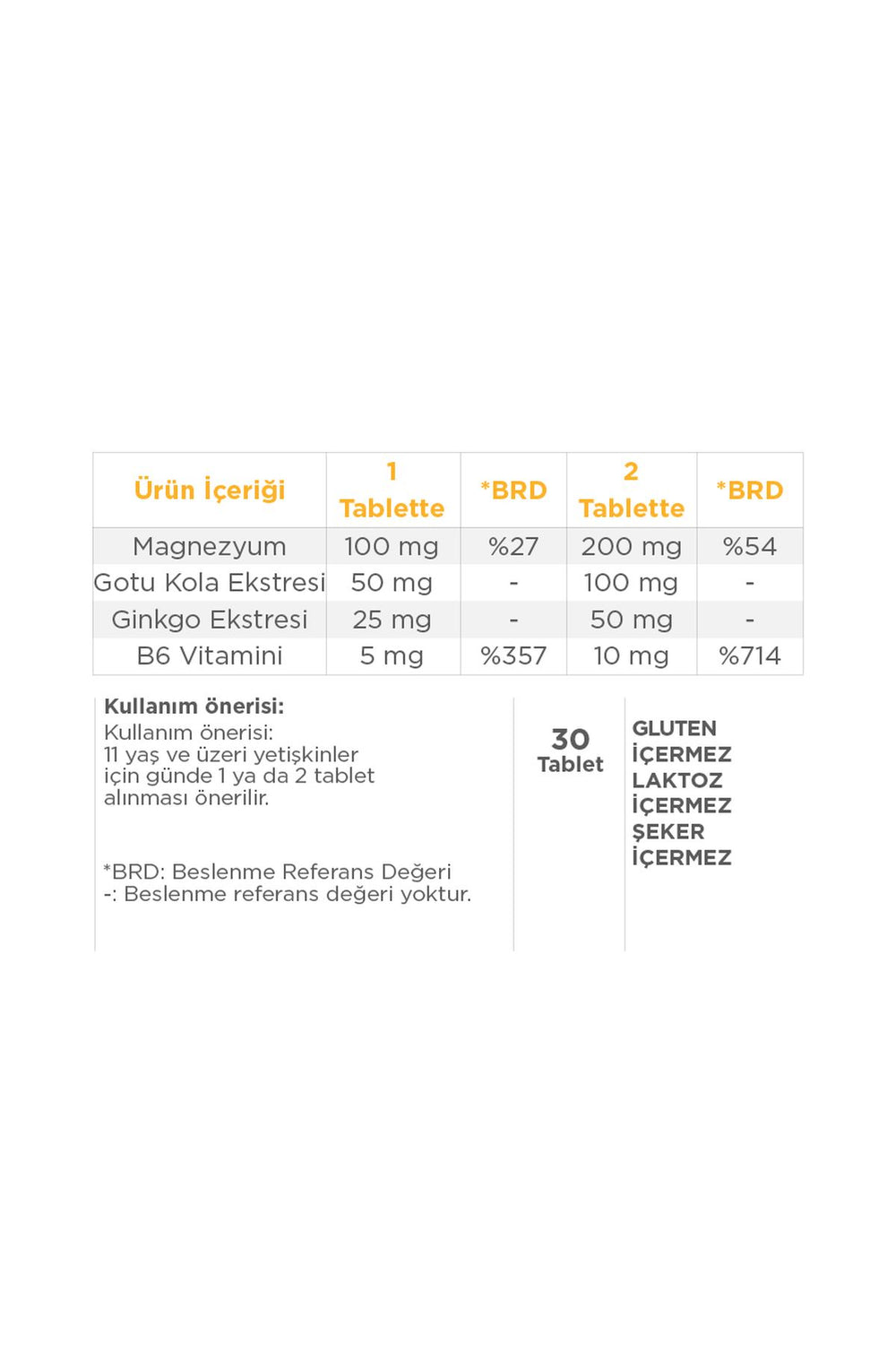 Dynavit Mag Day 30 Tablet