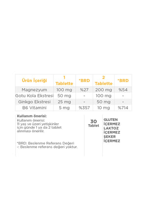 Dynavit Mag Day 30 Tablet
