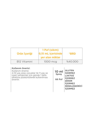 Dynavit Methyl Vitamin B12 1000 mcg 10 ml