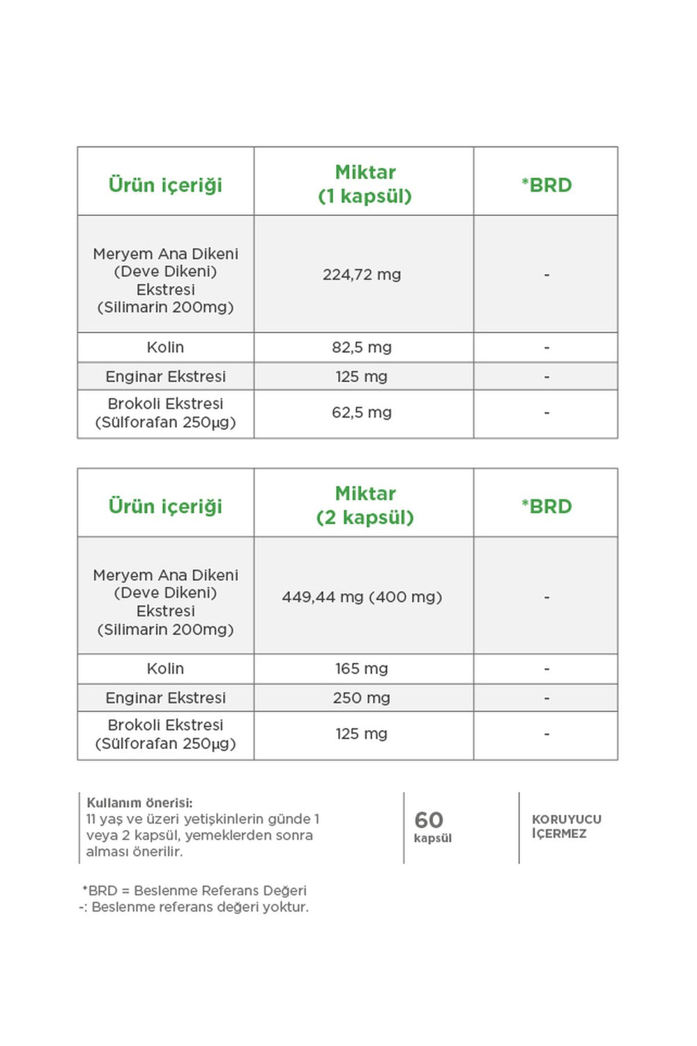 Dynavit Sulforafan Kolin Kompleks 60 Kapsül
