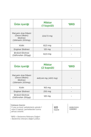 Dynavit Sulforafan Kolin Kompleks 60 Kapsül