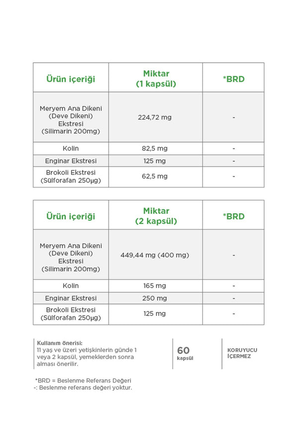 Dynavit Sulforafan Kolin Kompleks 60 Kapsül