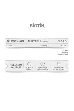 Goodday Biotin 5000 mcg 60 Tablet