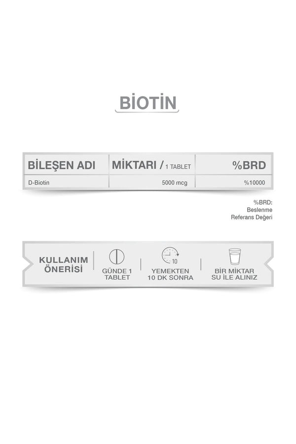 Goodday Biotin 5000 mcg 60 Tablet