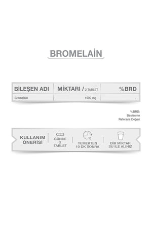 Goodday Bromelain 750 mg 30 Tablet