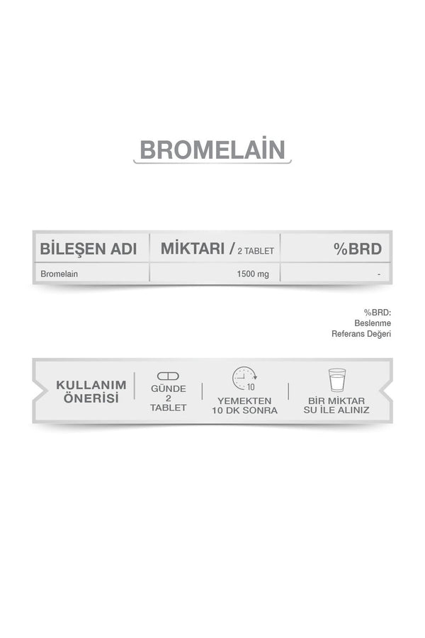 Goodday Bromelain 750 mg 30 Tablet