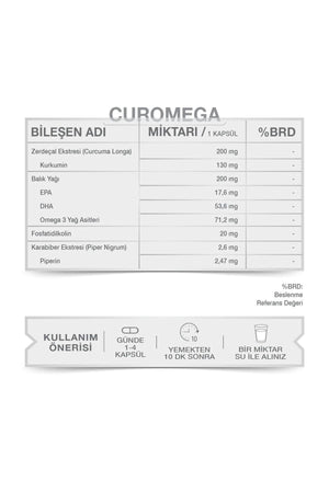 Goodday Curomega 30 Kapsül