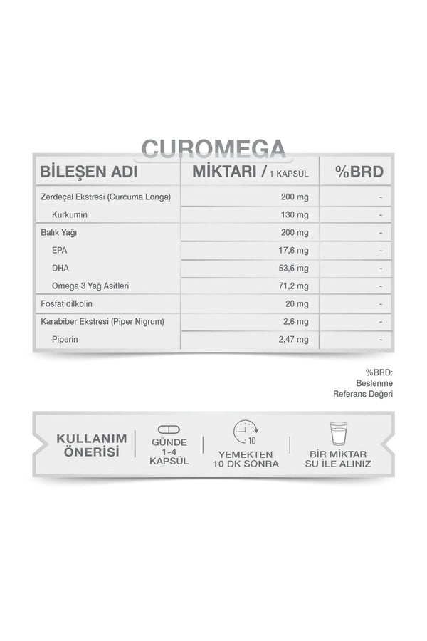 Goodday Curomega 30 Kapsül