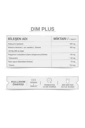 Goodday Dim Plus 60 Tablet