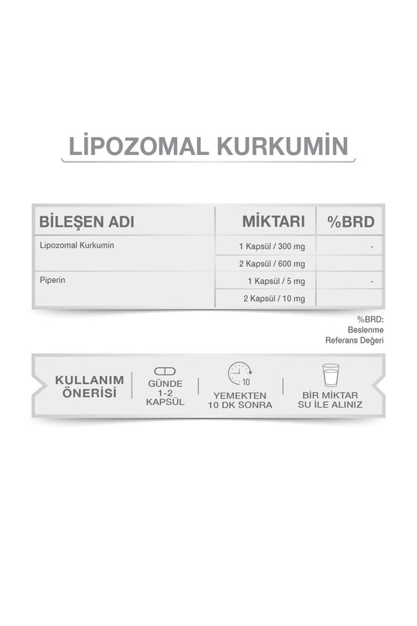 Goodday Lipozomal Kurkumin 300 mg 30 Kapsül