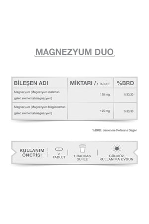 Goodday Magnesium Plus Duo 125 mg 60 Tablet