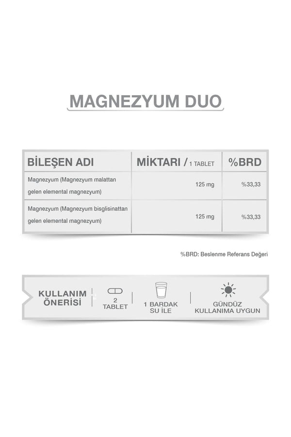 Goodday Magnesium Plus Duo 125 mg 60 Tablet