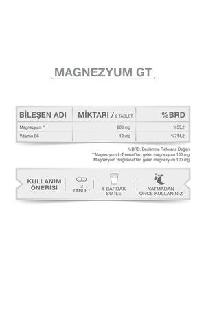 Goodday Magnesium Plus GT & P5P 100 mg 30 Tablet