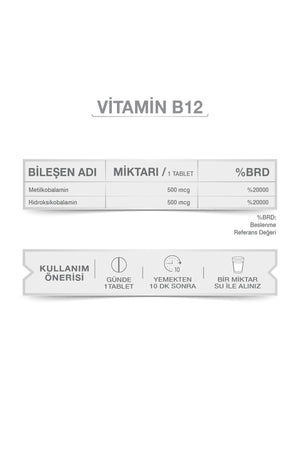 Goodday Vitamin B12 60 Tablet