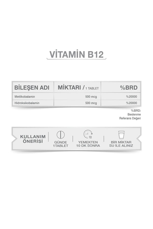 Goodday Vitamin B12 60 Tablet