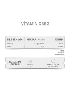 Goodday Vitamin D3 & K2 20 ml