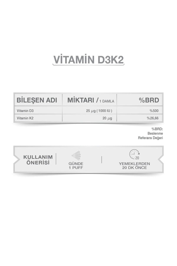 Goodday Vitamin D3 & K2 20 ml