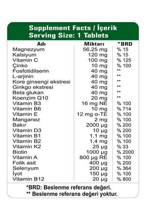 HappyMore Multivitamin & Mineral 50 Tablet