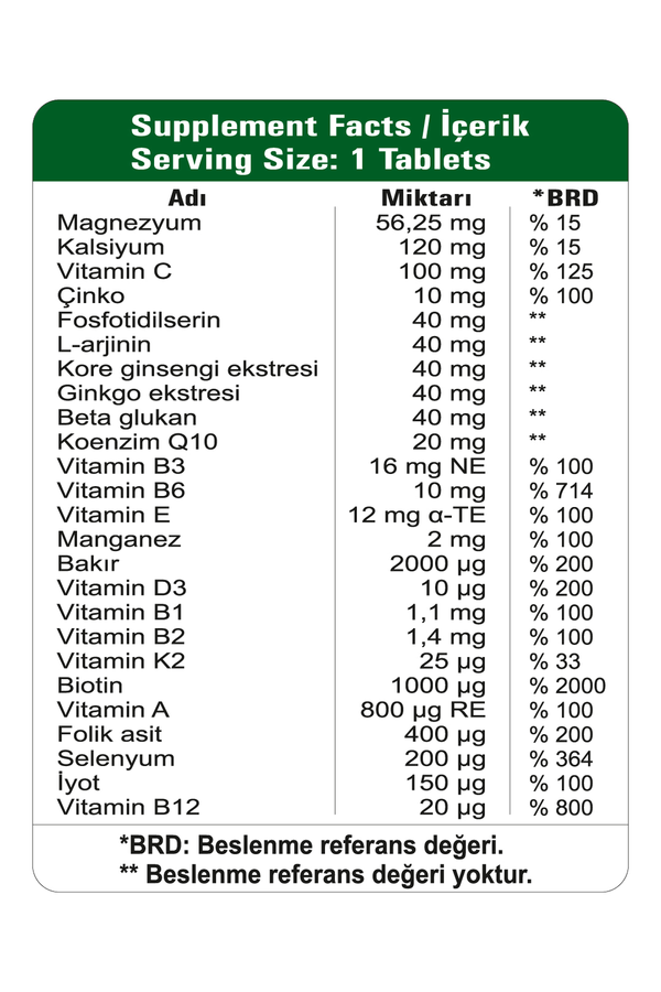 HappyMore Multivitamin & Mineral 50 Tablet