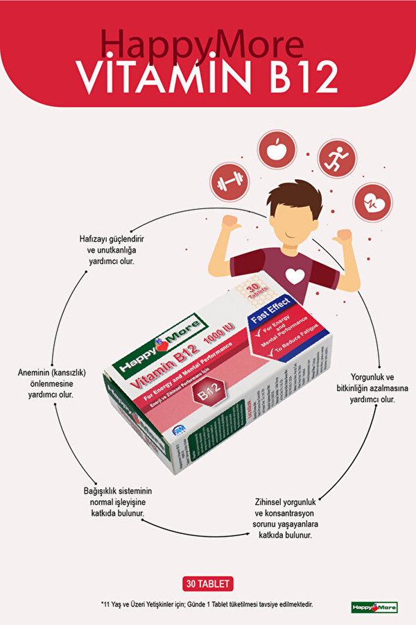 HappyMore Vitamin B12 25 mcg 30 Tablet