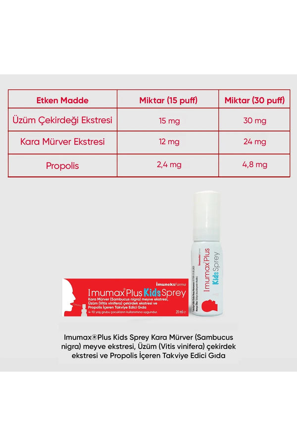 İmuneks Imumax Plus Kids 20 ml