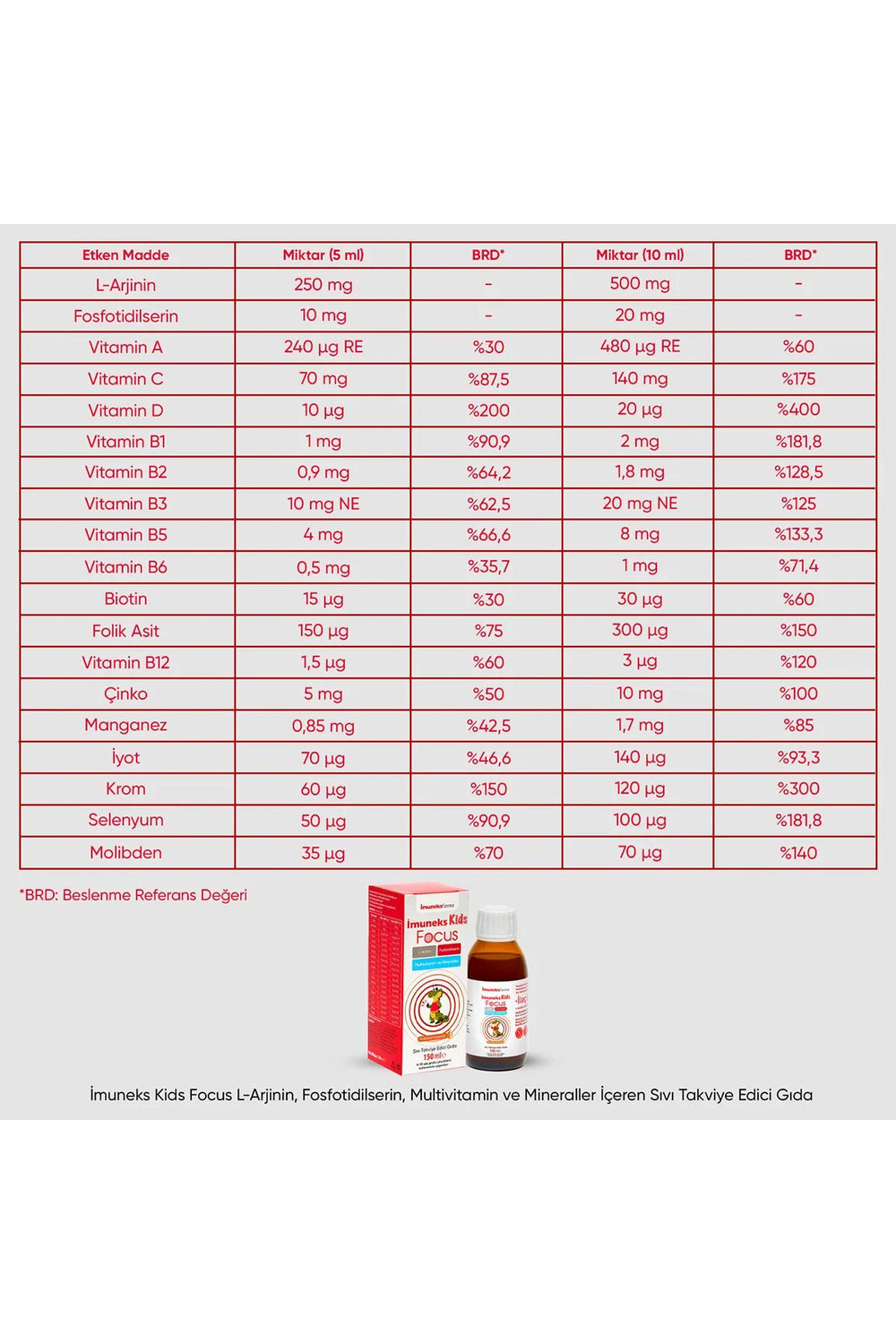 İmuneks Kids Focus 150 ml