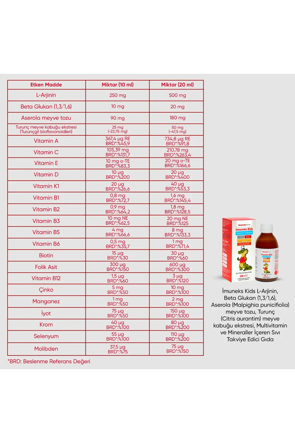 İmuneks Kids Multivitamin ve Mineraller 250 ml