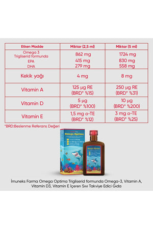 İmuneks Omega Optima 250 ml