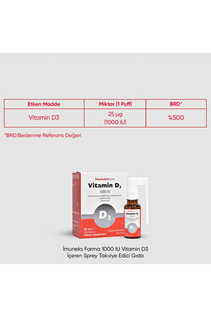 İmuneks Vitamin D3 1000 IU 20 ml