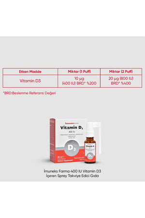 İmuneks Vitamin D3 400 IU 20 ml