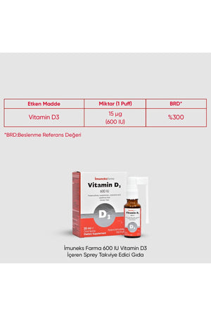 İmuneks Vitamin D3 600 IU 20 ml