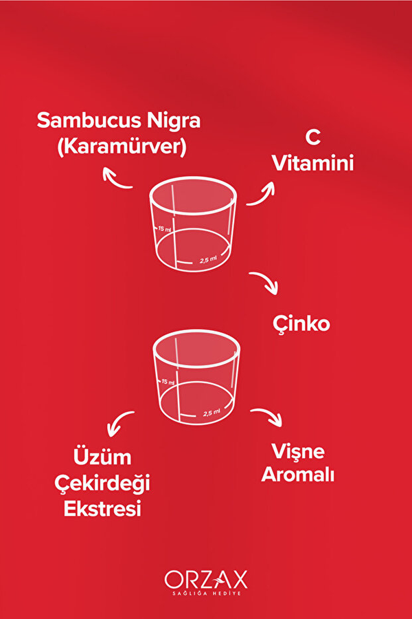 Orzax İmunol Sambucus 150 ml
