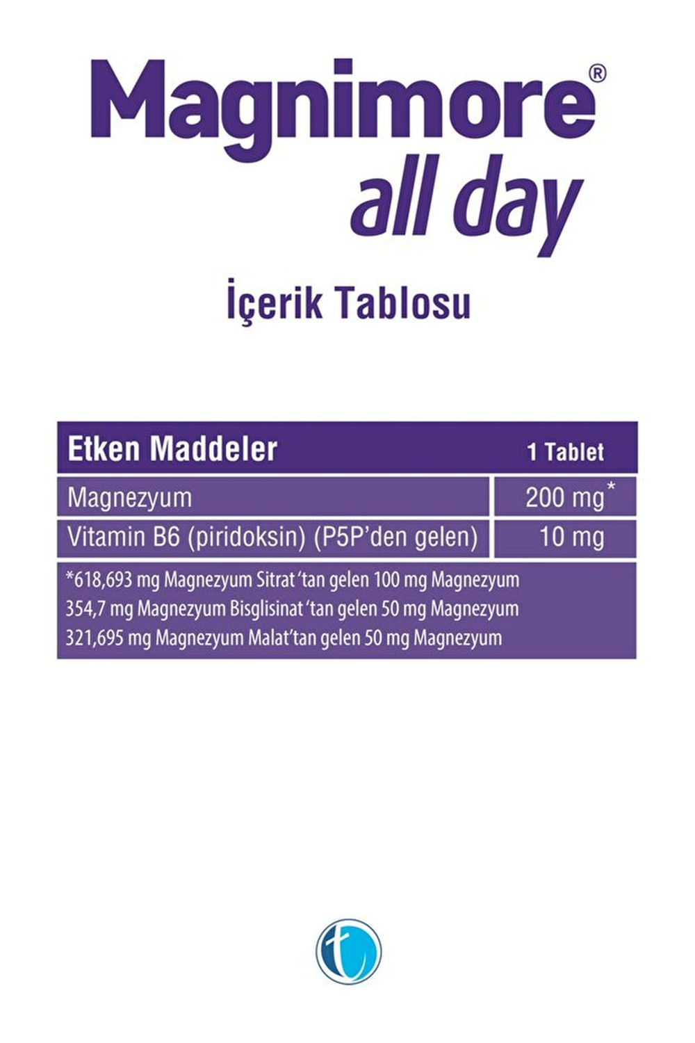 Magnimore All Day 200 mg 30 Tablet