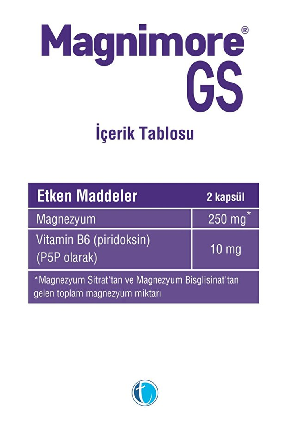 Magnimore GS 250 mg 60 Kapsül