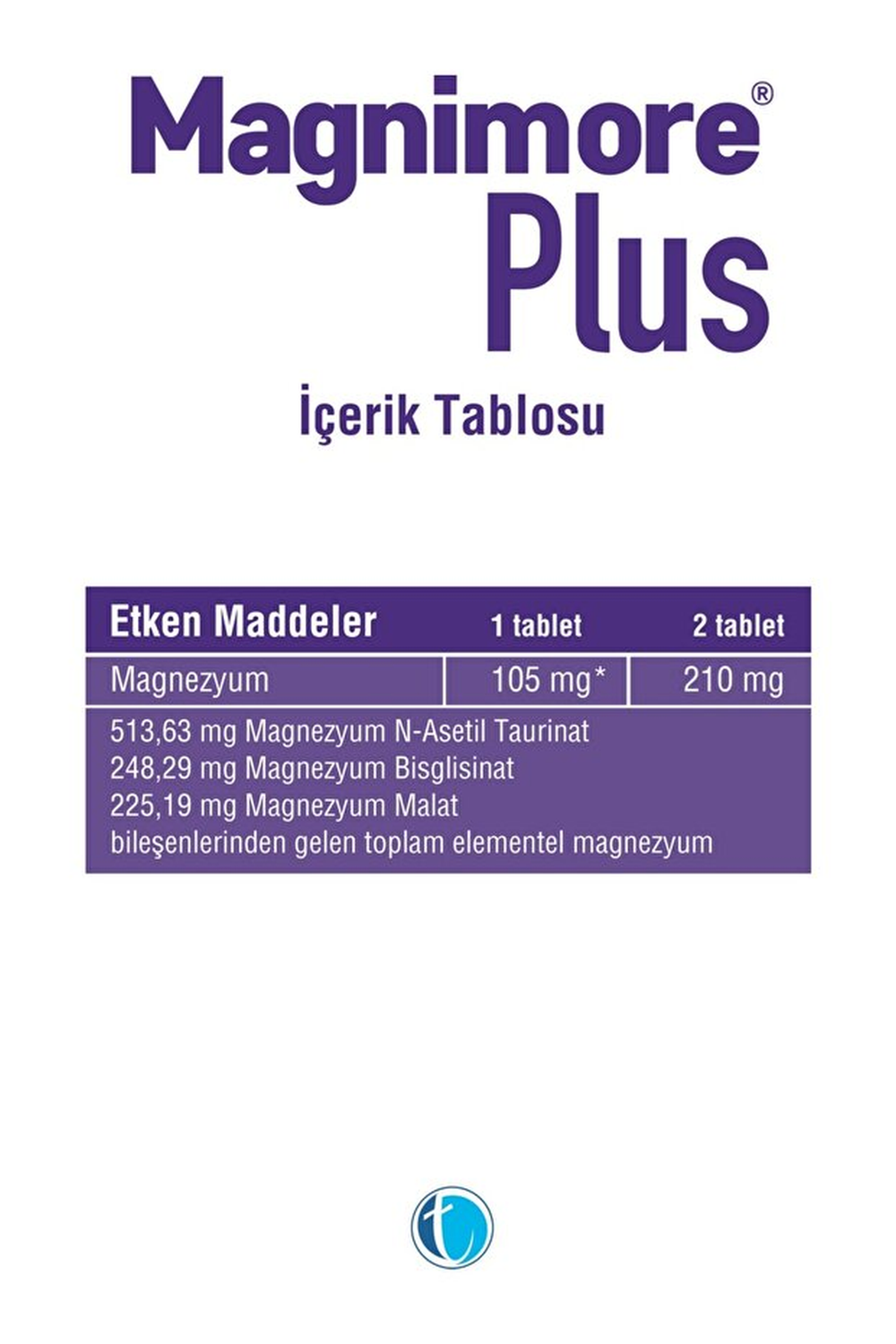 Magnimore Plus 105 mg 60 Tablet