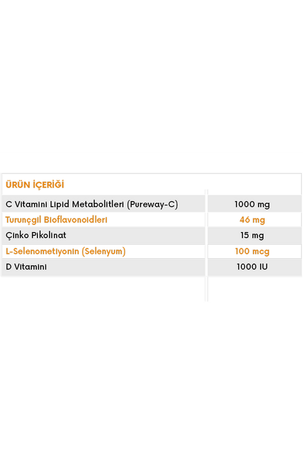New Life C 1000 Plus 30 Tablet