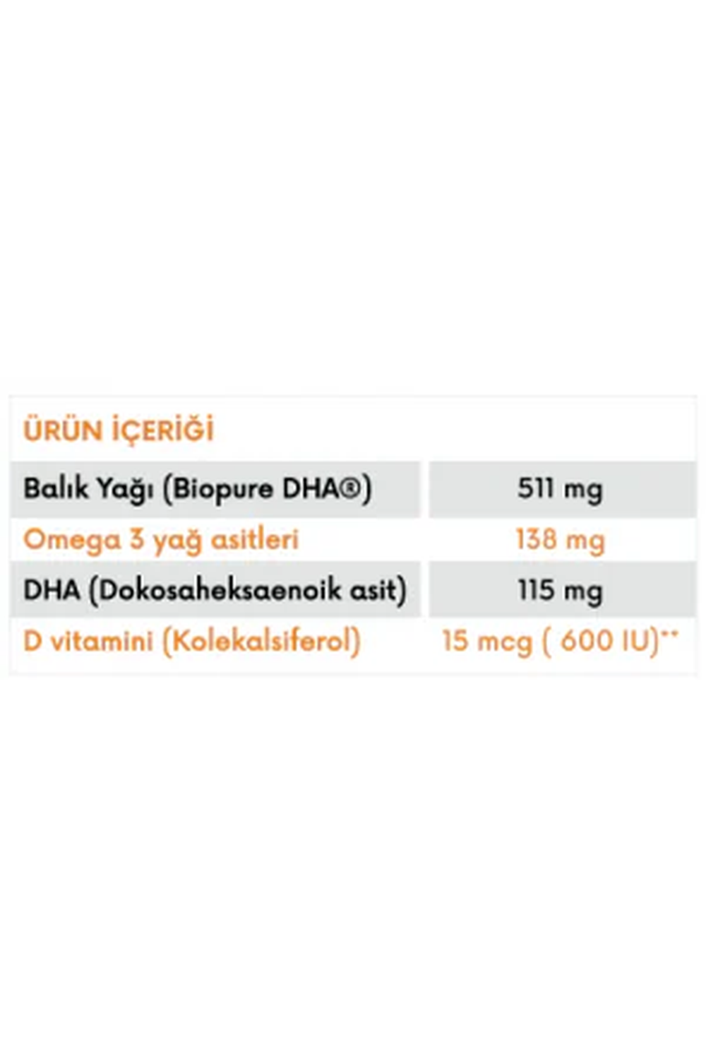 New Life EFA Pop 60 Çiğnenebilir Form