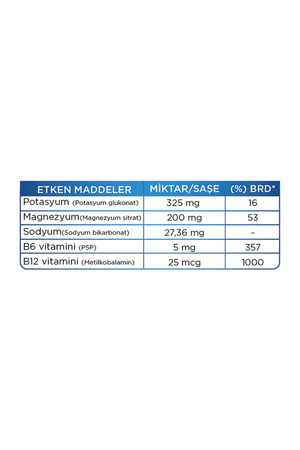 New Life Minerlyte 12 Saşe