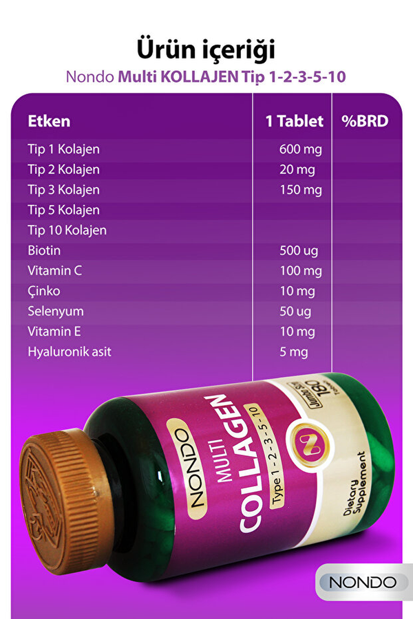 Nondo Multi Kolajen Jumbo Size 180 Tablet