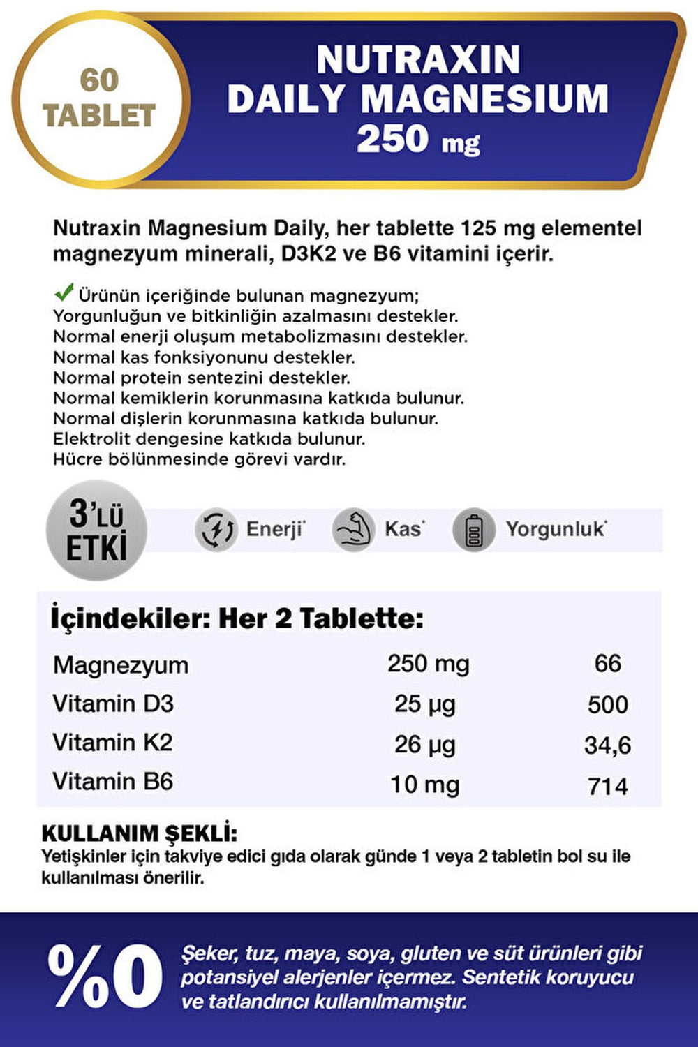 Nutraxin Magnesium Daily 250 mg 60 Tablet