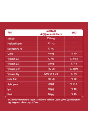Nutrigen Gummies Citicoline Plus 60 Çiğnenebilir Form