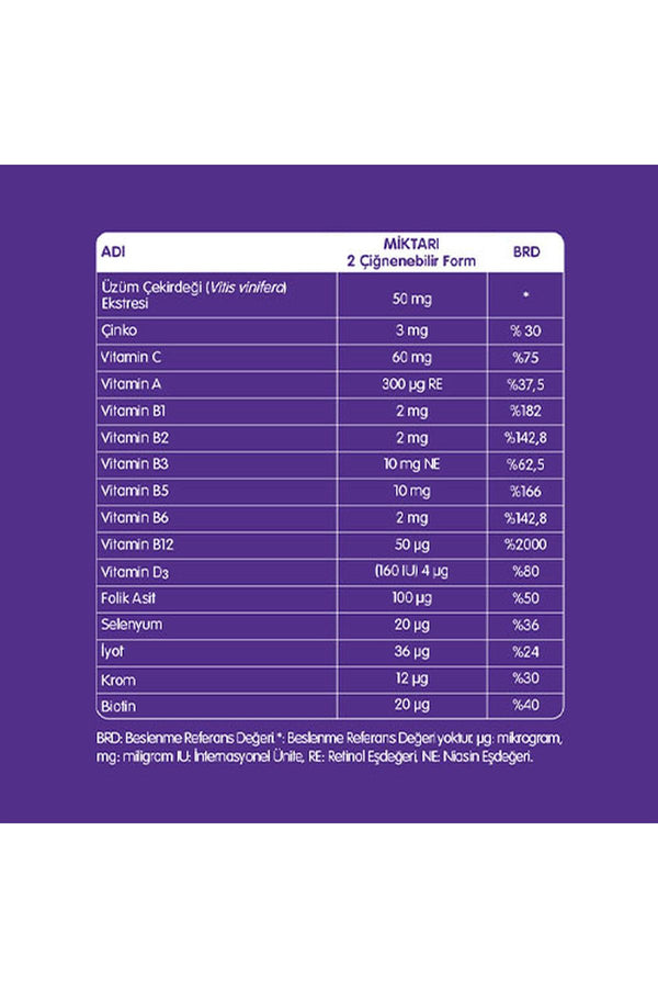 Nutrigen Gummies Üzüm 60 Çiğnenebilir Form