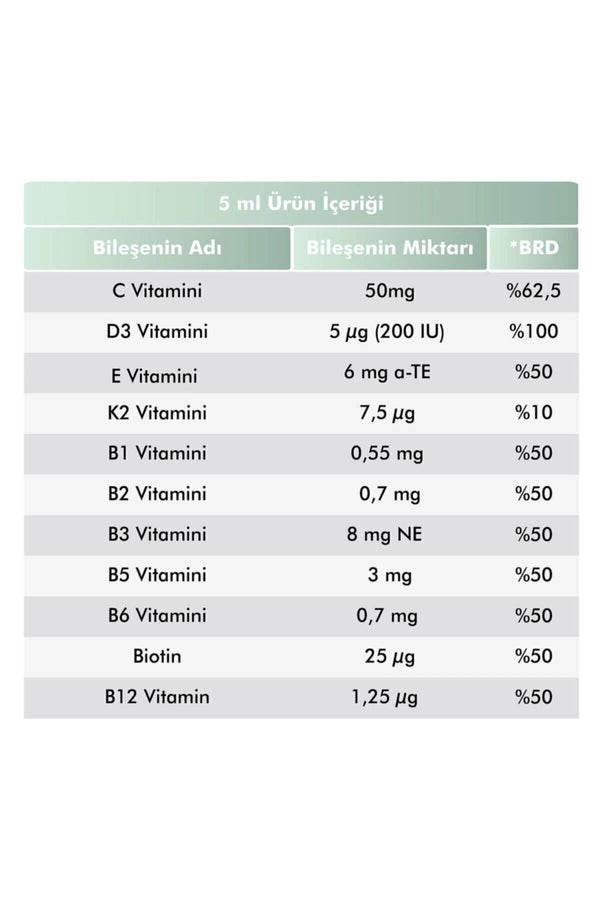 Voop Multivitamin Multimineral Portakal Aromalı Şurup 150 ml