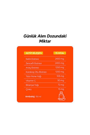 Dr.Henri Elidef Plus Şurup 150 ml
